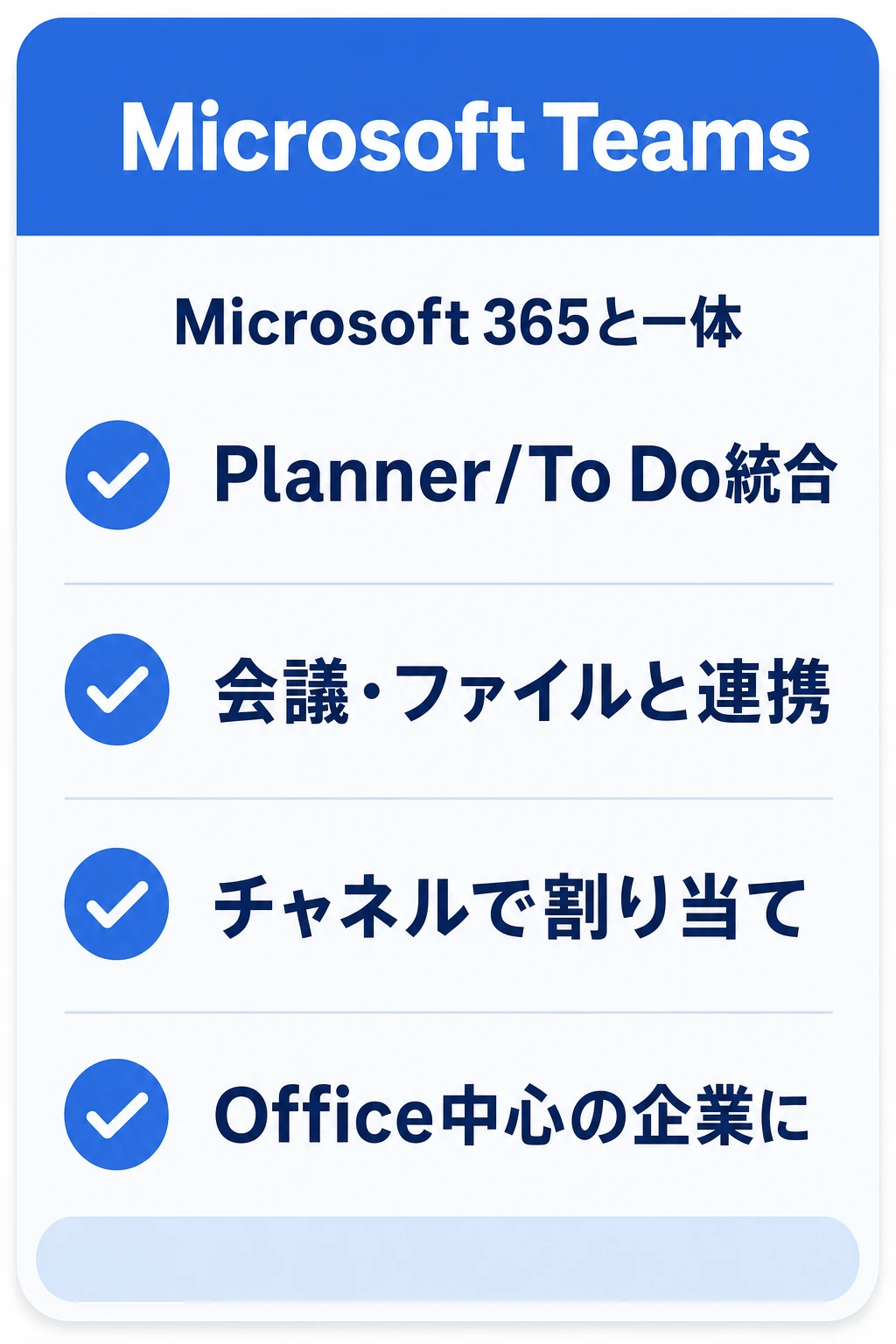 Microsoft Teamsの特徴:Microsoft 365でタスク管理まで揃えたいチームに向くタスク管理ツール