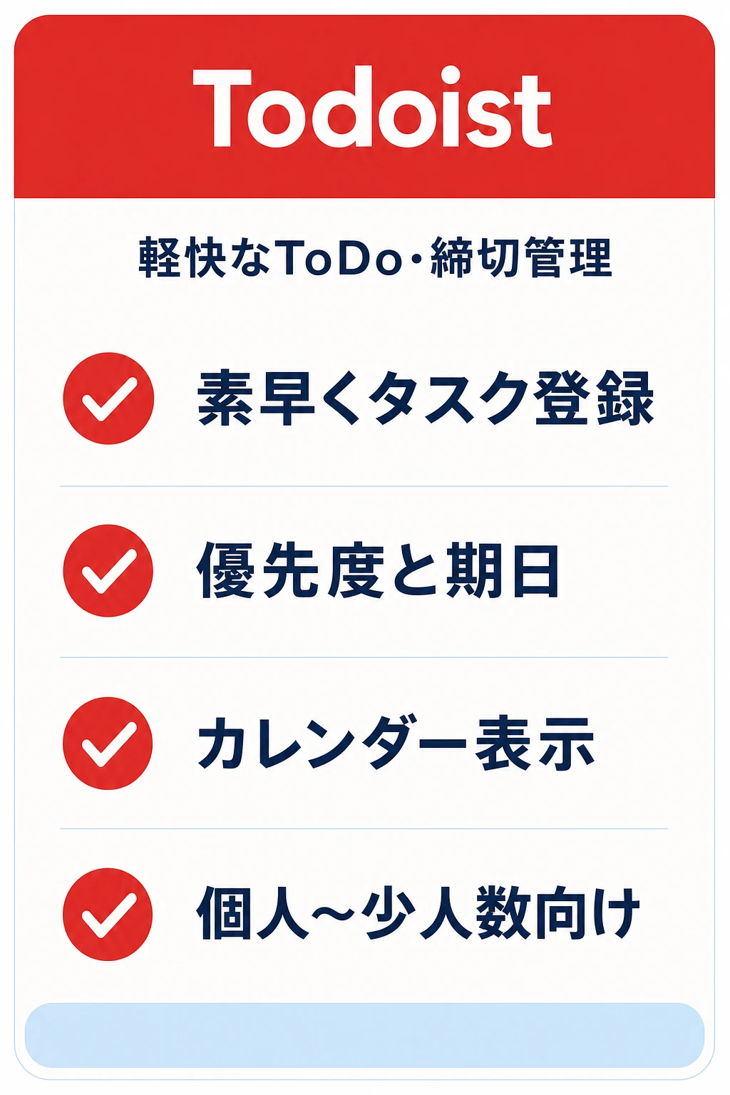 Todoistの特徴：個人〜少人数で軽快にToDoと締切を管理したいチームに向くタスク管理ツール