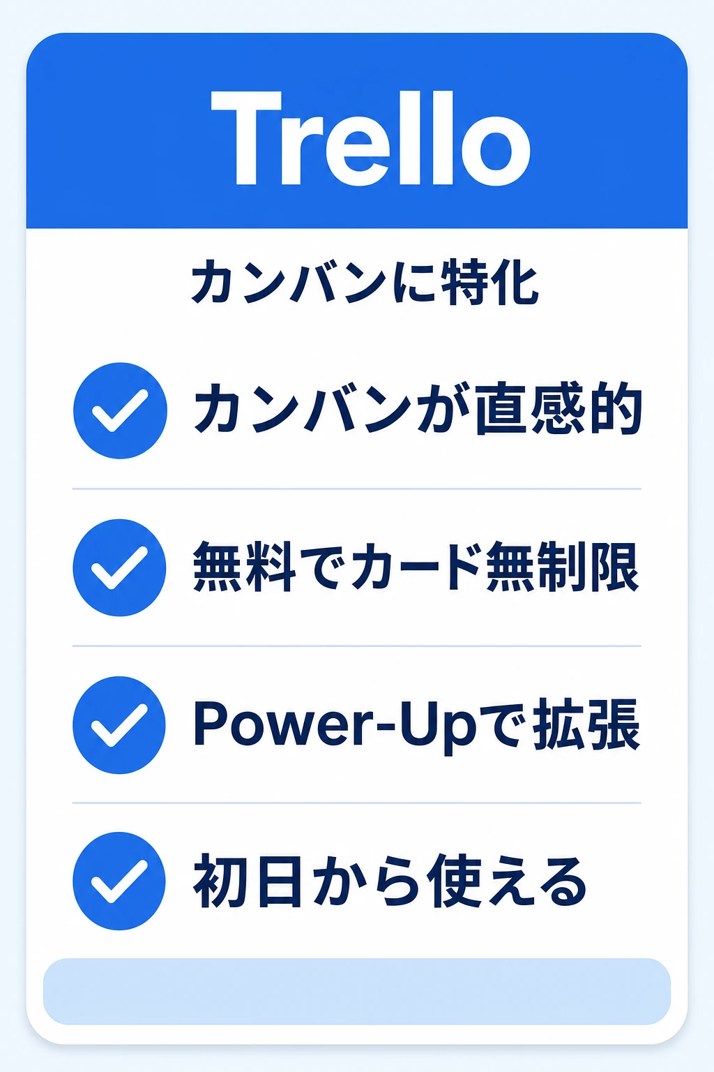 Trelloの特徴:カンバンに特化したタスク管理ツール