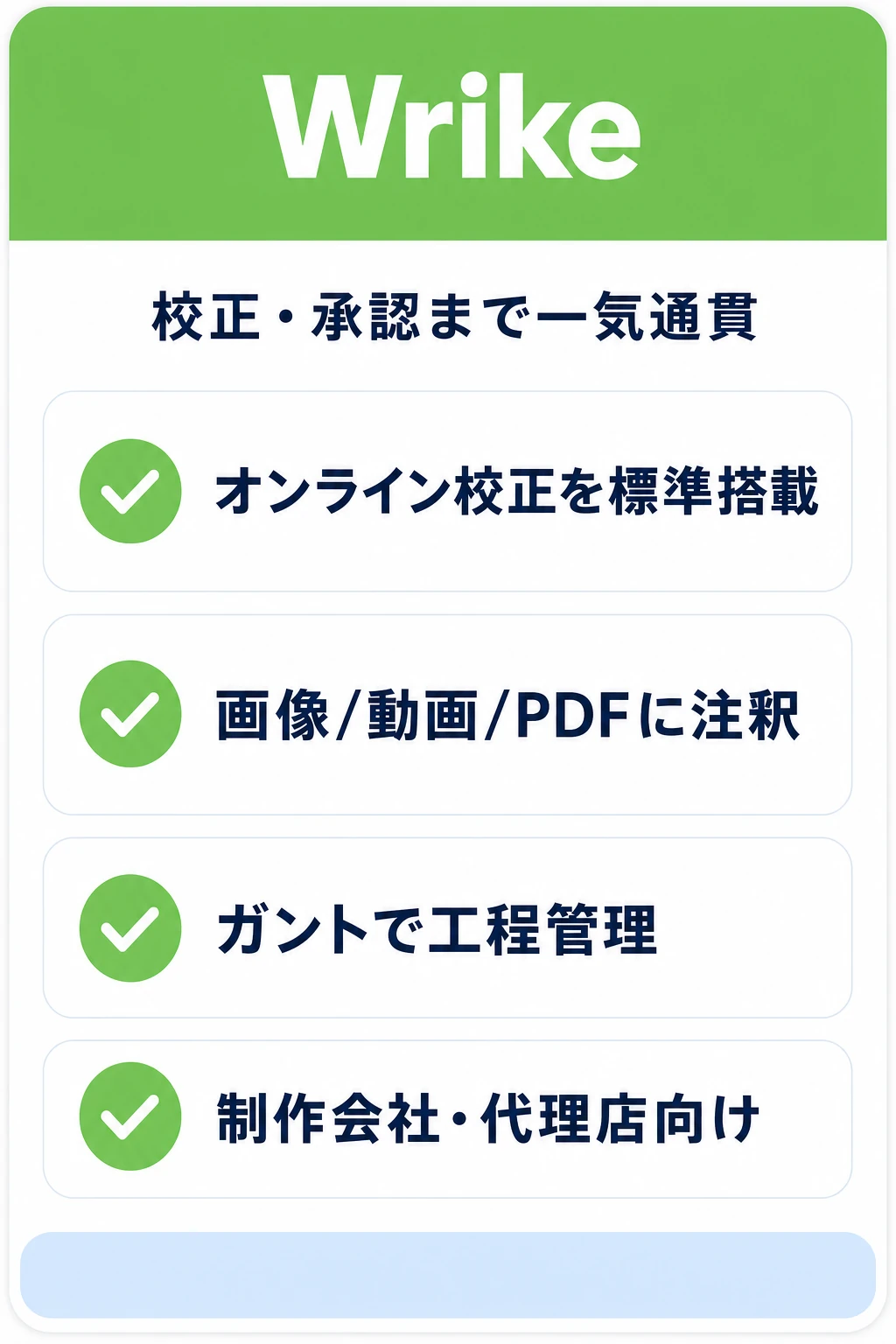 Wrikeの特徴：デザイン・動画の校正／承認まで一気通貫で管理したいチームに向くタスク管理ツール