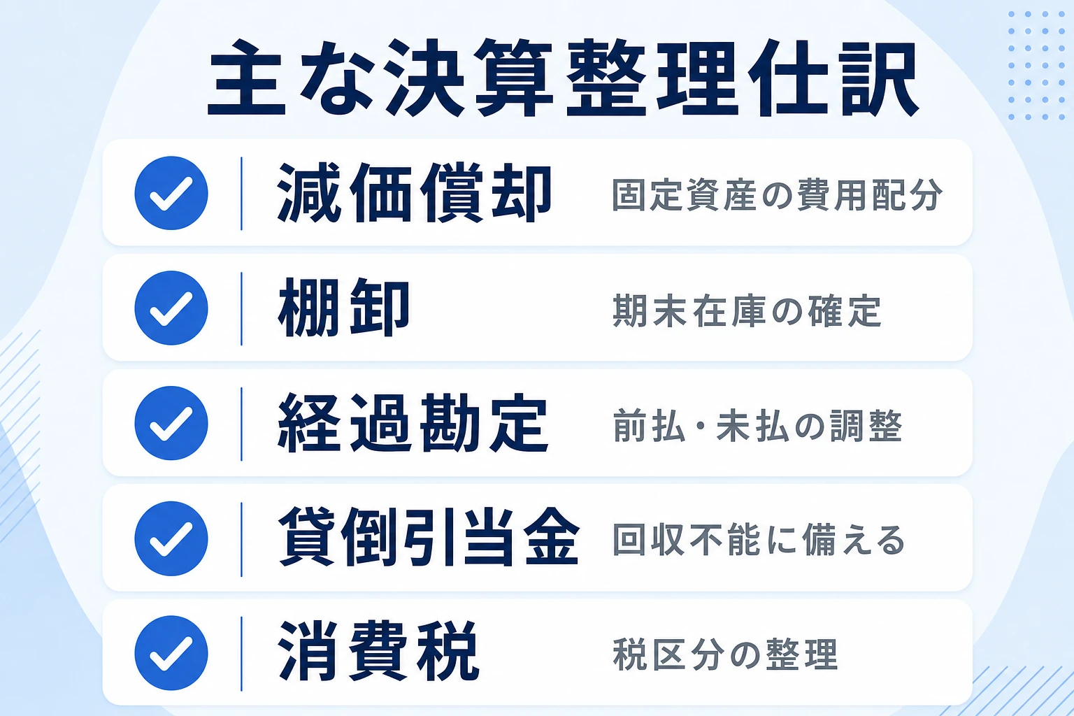 主な決算整理仕訳(減価償却・棚卸・経過勘定・貸倒引当金・消費税)