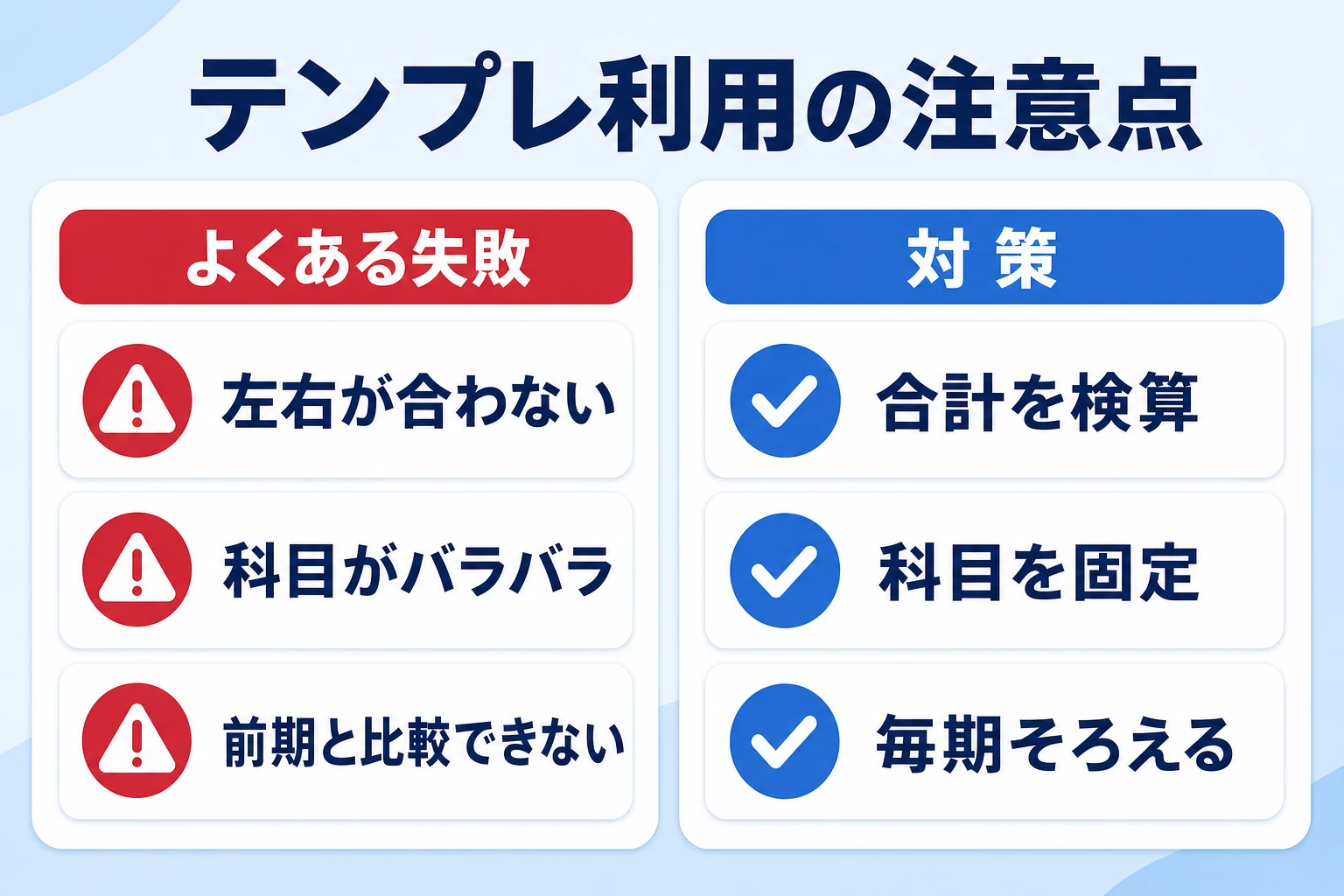 決算書テンプレート利用のよくある失敗と対策