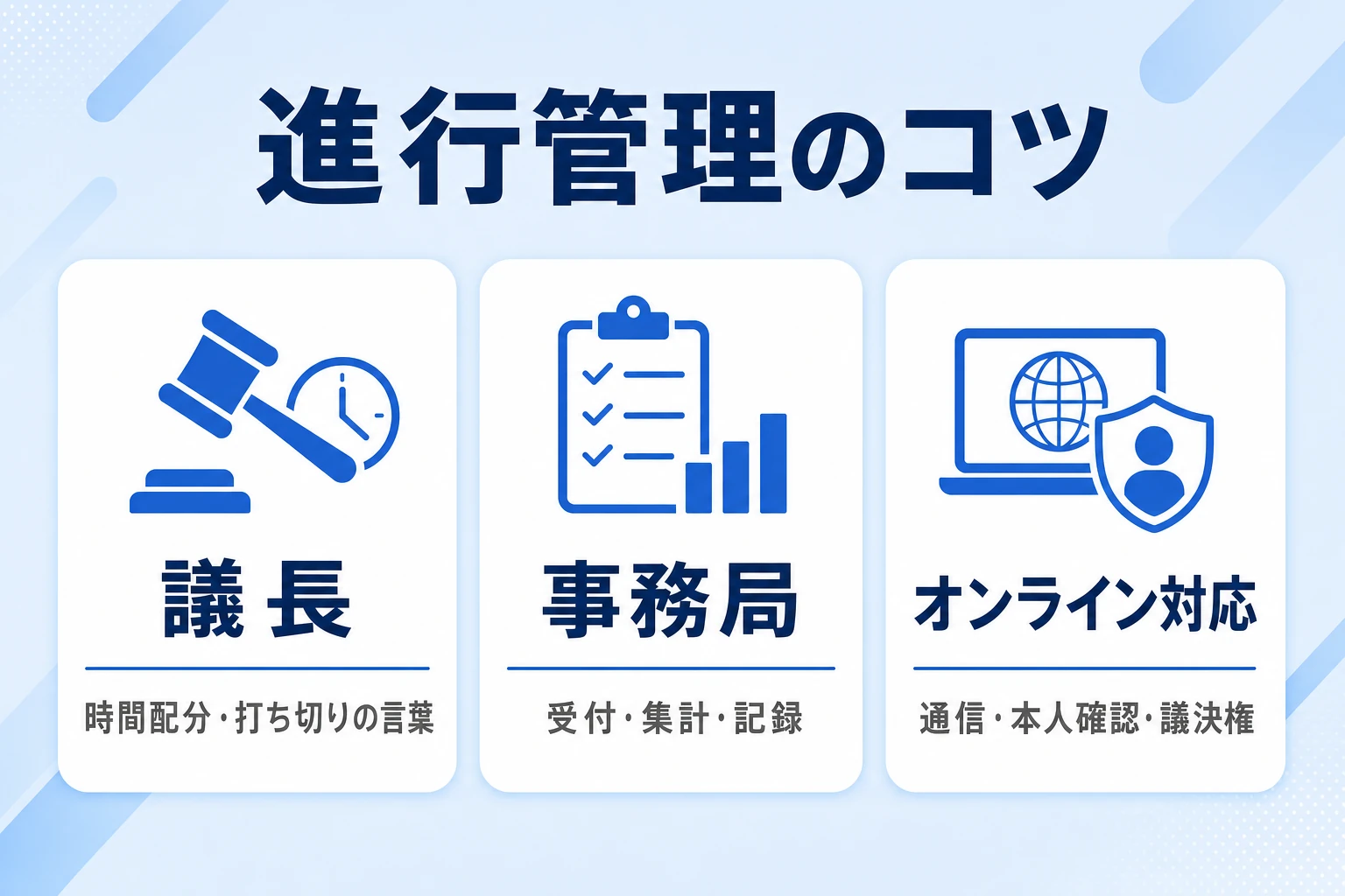 議長・事務局・オンライン対応の進行管理のコツを整理した図