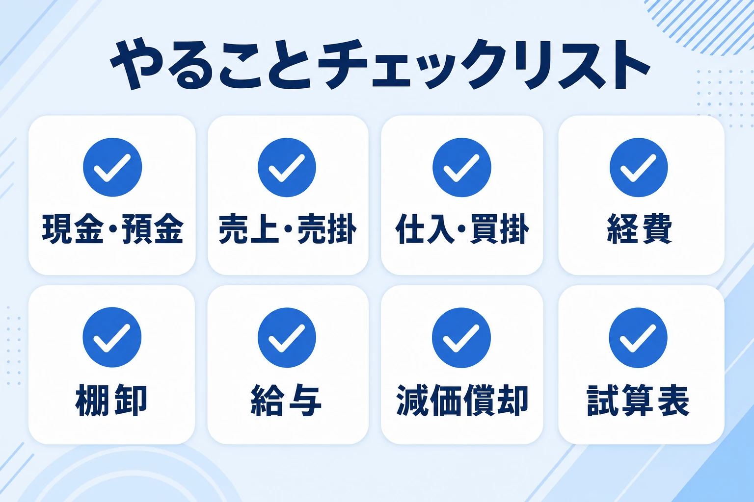 月次決算のやること(現預金・売上売掛・仕入買掛・棚卸)を勘定科目別に並べたチェックリスト図