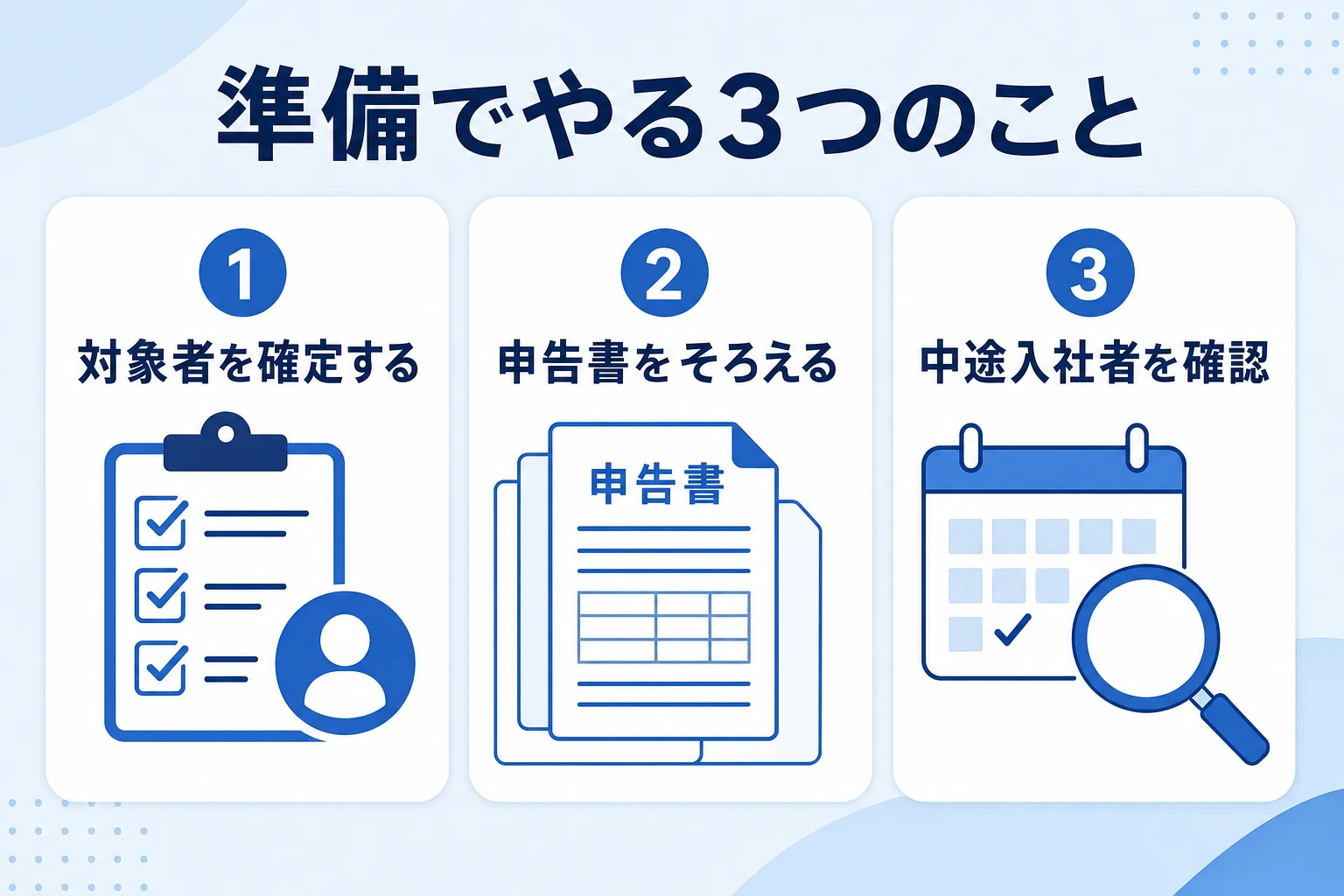 年末調整の準備でやる3つのこと（対象者を確定する、申告書をそろえる、中途入社者を確認）