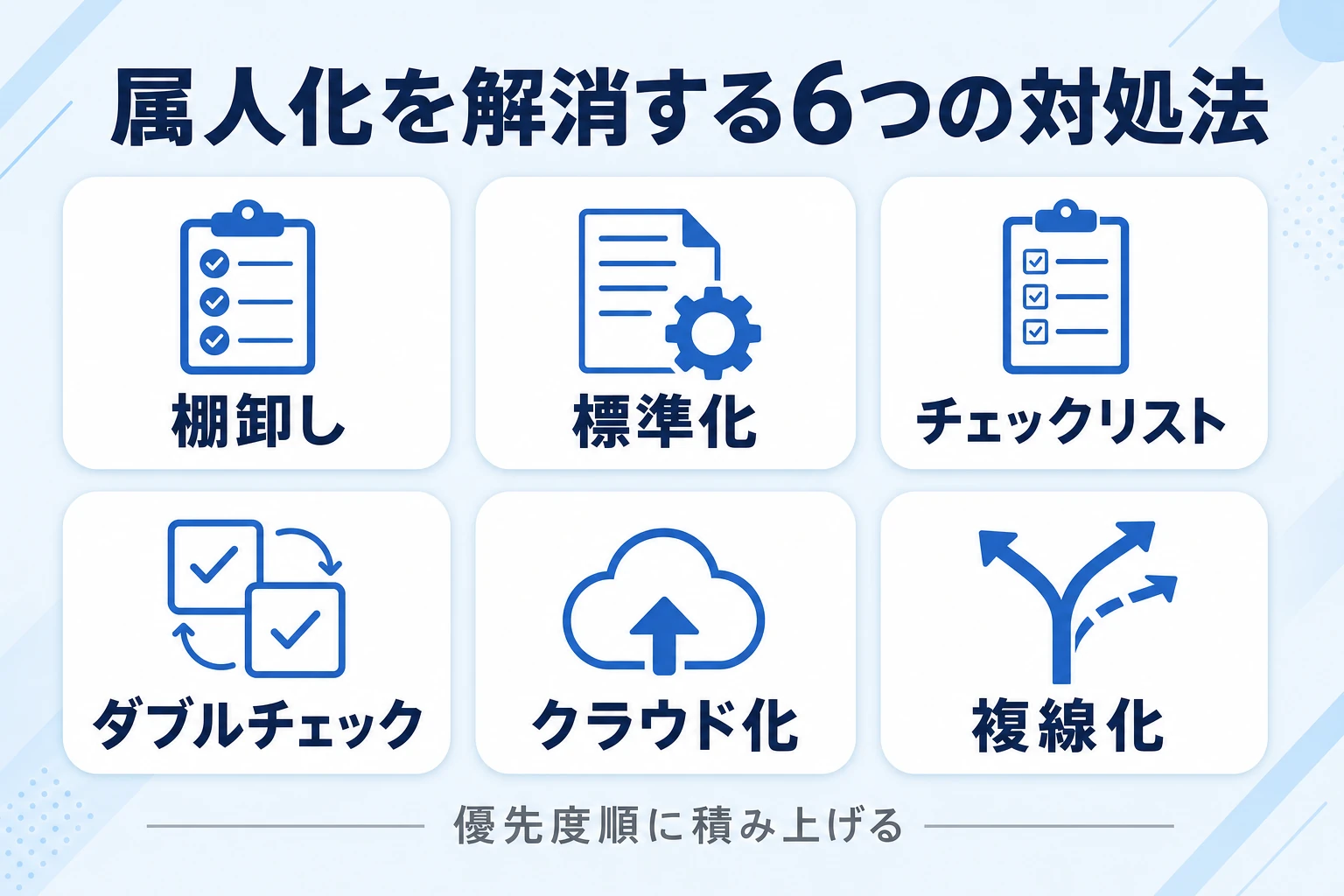 経理の属人化を解消する6つの対処法の早見図