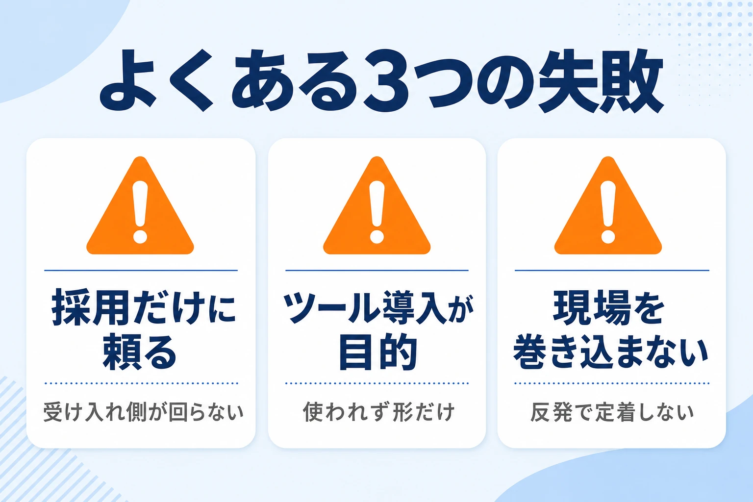 採用だけに頼る、ツール導入が目的になる、現場を巻き込まないという人手不足対策のよくある3つの失敗を示した図